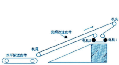 http://www.chengjinxi.cn/en/Data/upload/20250329/3f6b7e276fbe5c0fe54bd1ecedc27603.png